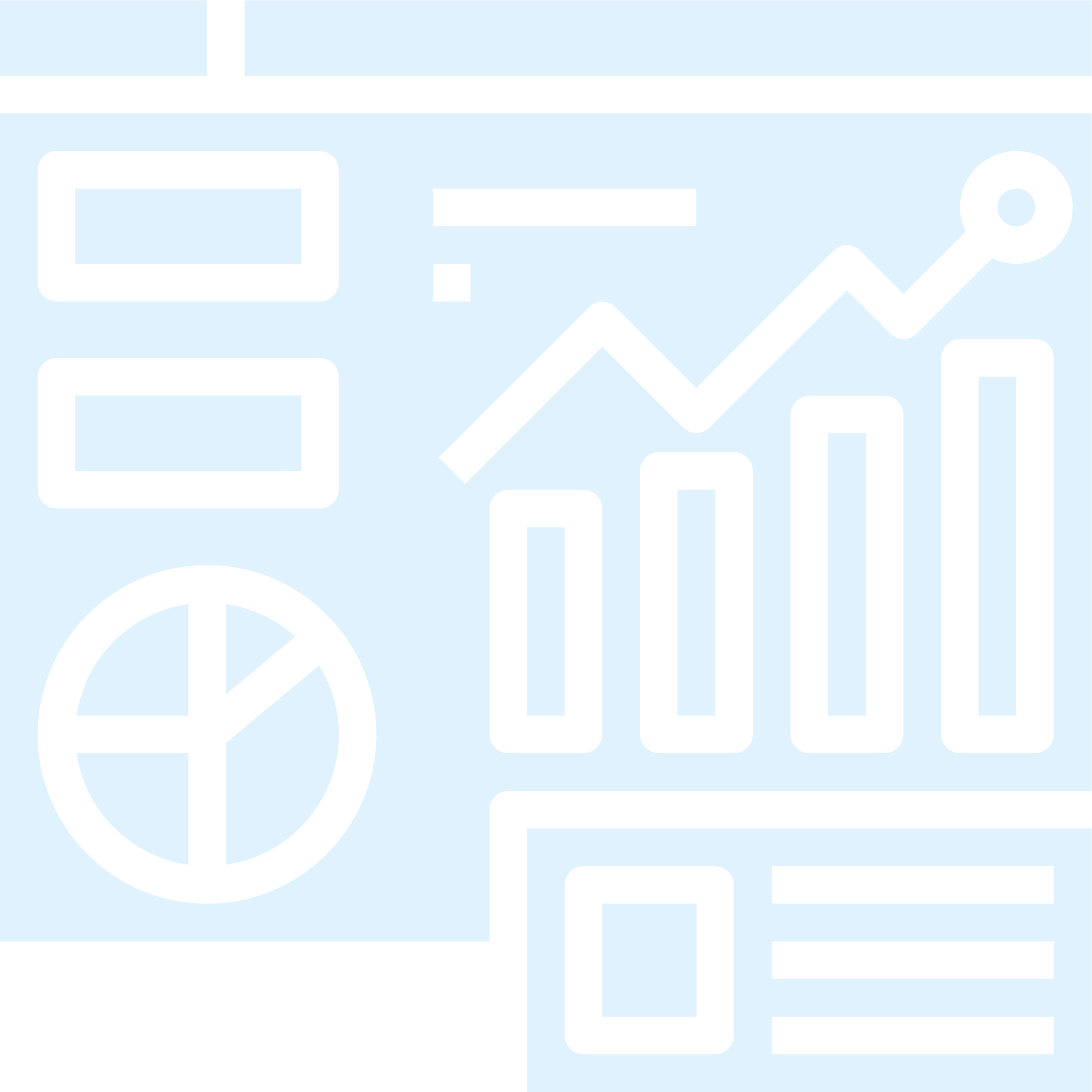 BI & Analytics